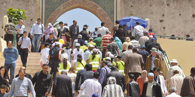 population,-Maroc