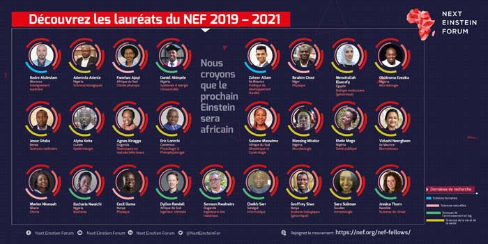 Le Next Einstein Forum annonce une nouvelle cohorte de 25 lauréats; les jeunes scientifiques les plus talentueux d&rsquo;Afrique