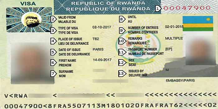 Kigali exempte de frais de visa les visiteurs venus de l’UA, de l’OIF et du Commonwealth visa-rwanda