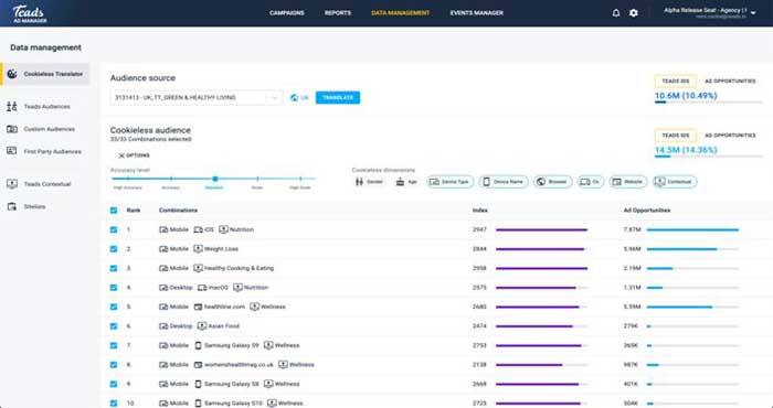 Protection de la vie privée sur Internet : Teads lance le cookieless translator avec Omnicom media group Protection de la vie privée sur Internet : Teads lance le cookieless translator avec Omnicom media group
