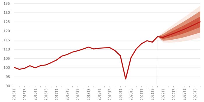 L’OMC revoit à la baisse ses projections sur le commerce mondial de marchandises L’OMC revoit à la baisse ses projections sur le commerce mondial de marchandises