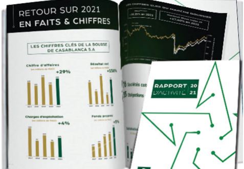 Maroc. Rapport annuel 2021, un document de référence pour l’économie marocaine Maroc. Rapport annuel 2021, un document de référence pour l’économie marocaine