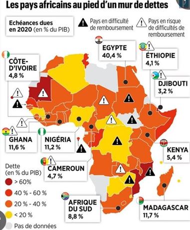 Afrique. Surendettement selon la Conférence des Nations unies pour le commerce et développement (Cnuced)